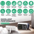 thumbnail image 3 of MMIZOO Upper Arm Blood Pressure Monitor 2x199 Memory, LED Backlit, 3 of 6