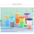 thumbnail image 3 of Chollius Color Changing Cold Drink Cups Temperature Sensitive Plastic Colorful Coffee Cup, 3 of 7