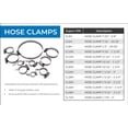 thumbnail image 3 of Stainless Steel Hose Clamp, 7/32" x 5/8", 1/4" Screw Head, J27-100, CL4H, 3 of 3
