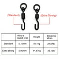 thumbnail image 3 of 20pcs Carp Fishing Tackle Extra Strong Spinner Swivel Quick Change Swivels Hair Chod Helicopter Ronnie Rig Accessories 20PCS-Standard, 3 of 6