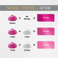 thumbnail image 3 of Cosglam Semi Permanent Hair Color Dye, Full Coverage, All Hair Type | Pastel Creator | 4.06 Oz, 3 of 10