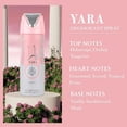 thumbnail image 2 of Yara Deodorant Spray 200ml (6.7 oz) for Women by Lattafa | Stay Fresh With a Soft Blend of Orchid, Tropical Fruits & Creamy Vanilla. (Pack of 2), 2 of 4