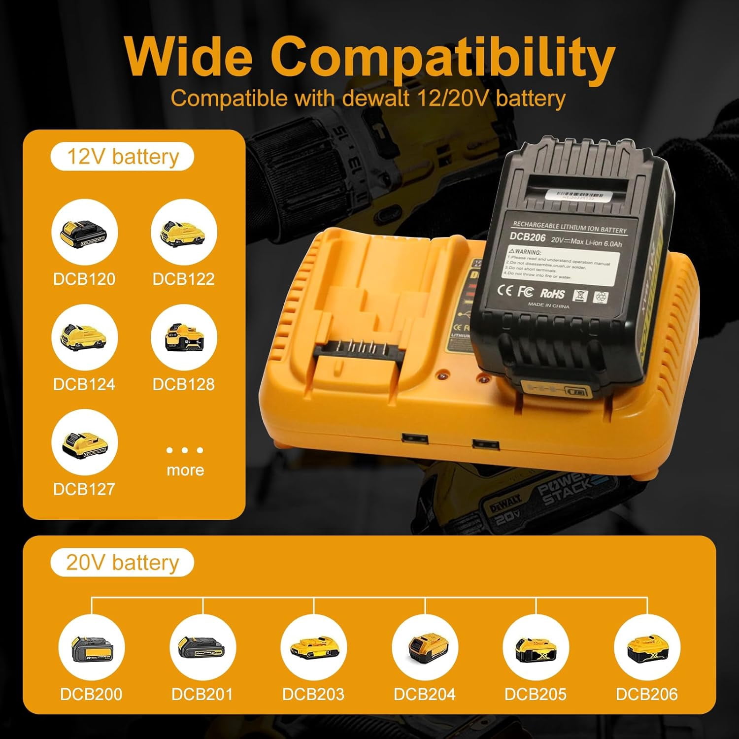 DCB102 20V MAX Battery Charger Replacement for Dewalt Battery Charger, 2 Port Charger Compatible with Dewalt 12V-20V Batteries