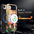 thumbnail image 6 of Magnetic Phone Case for iPhone 17 Air, Compatible with MagSafe, Durable 2 Layers Full Covered Shockproof Protective Cover-Whimsical Mushroom Case forest, 6 of 7