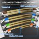 thumbnail image 3 of Cable Ethernet CableGeeker Cat7 blindado 30 m plano blanco, 3 of 8