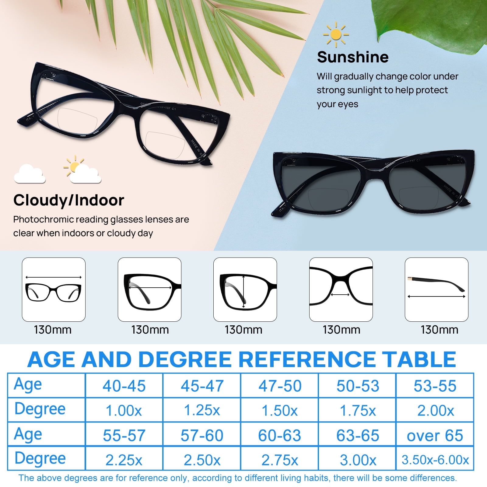 OCCI CHIARI Photochromic Bifocal Reading Glasses for Womens,Large Square Blue Light Blocking & UV400 Protection Sunglasses Readers 1.0 1.5 2.0 2.5 3.0 3.5 4.0(Black +200)