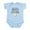 Sky Blue, variant on CafePress - Volleyball Like My Daddy Body Suit - Baby Light Bodysuit, Size Newborn - 24 Months