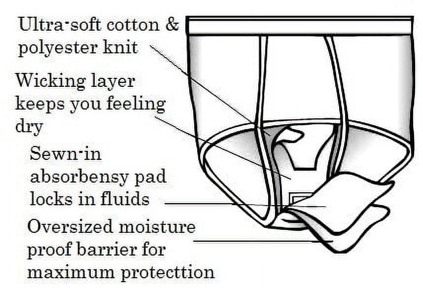 Comfort Finds Men's Reusable Incontinence Brief 10oz