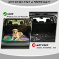 thumbnail image 4 of HUISEFOR Cute Frog Car Trunk Mat 29" x 39" Scratchproof Non-Slip All Weather Trunk Protection Cargo Liner Easy Installation for Car SUV Sedan Auto, 4 of 7