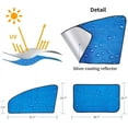 Car Sun Shades for Window, Side and Rear Window Sunshade ,Auto Sun UV