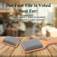 thumbnail image 3 of Professional Pedicure Foot File, Foot File Rasp, Callus Remover, Foot Scrubber - Perfect Foot Care for Cracked Heels - Corn Remover/File - Pedicure Tools, Heel Scraper File, 3 of 6