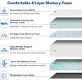 thumbnail image 4 of GLZ'HOME Medium Firm - Firm Flippable Mattress Queen Size, 12 Inch Firm Memory Foam Mattress for Back Pain, Dual Sides Use, Made in USA, CertiPUR-US Certified, 60"x80", 4 of 7