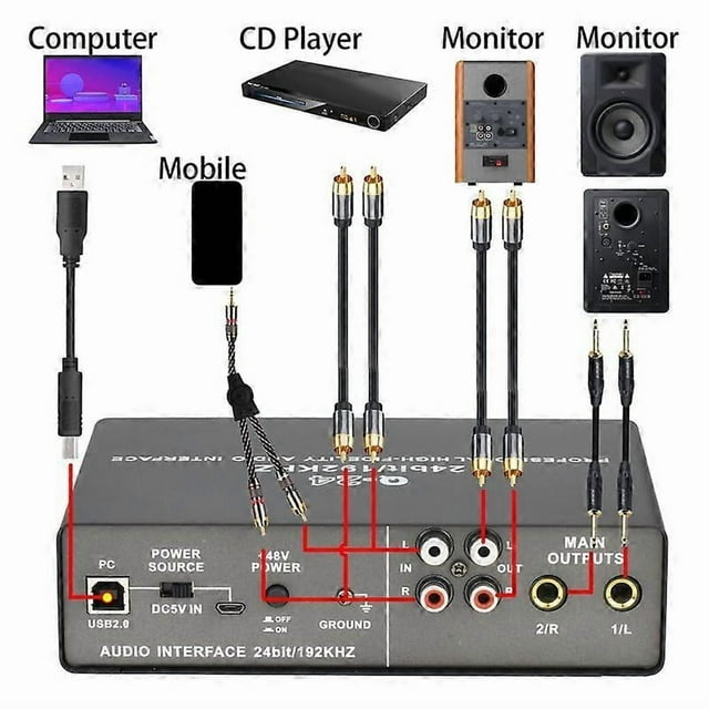 24Bit 2 Input Sound Card for Electric Guitar Loopback External Studio