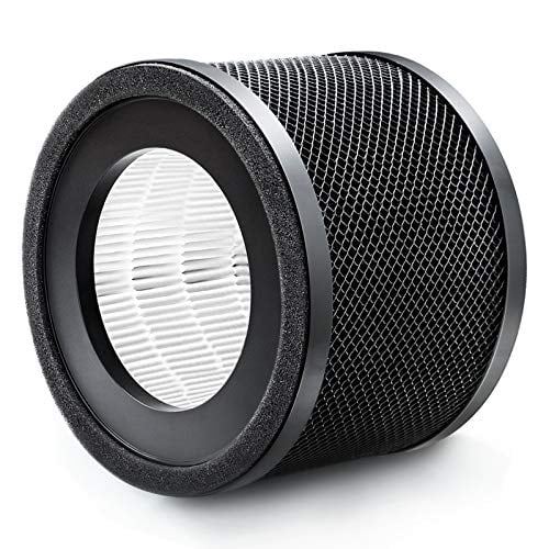 Air Purifier Filter, TaoTronics Air Purifier Replacement Filter, 3in1