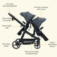 thumbnail image 4 of Foldable Twin Baby Double Stroller with Large Storage Basket and Canopy,Lightweight Travel Stroller Infant Pushchair,Dark Grey, 4 of 7
