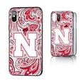 thumbnail image 6 of Nebraska Huskers iPhone Paisley Design Clear Case, 6 of 7
