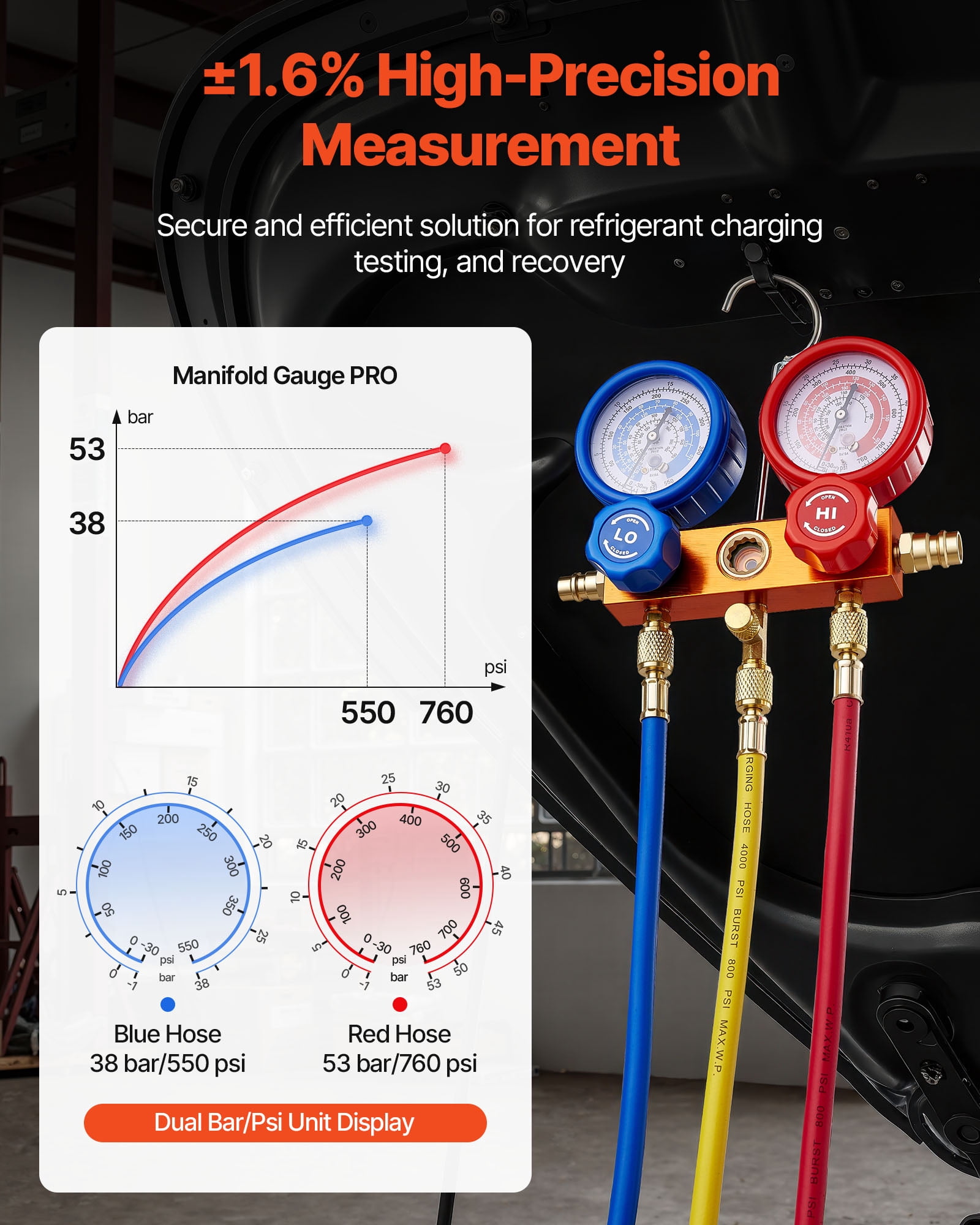 VEVOR 4 CFM AC Vacuum Pump and Gauge Set, 1/3 HP, Single Stage Rotary Vane HVAC Air Vacuum Pump, A/C Refrigerant Manifold Gauge Kit, with Leak Detector, Carry Bag, for R134a R22 R410a Refrigerants