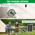 thumbnail image 3 of COORHEIX Ventilador de piso con energía solar de 12 pulgadas, recargable, ventilador con batería de 18000 mAh, ventilador solar portátil para exteriores con 5 aspas, inclinación de 360 ​​° para exteri, 3 of 5