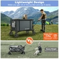thumbnail image 3 of Raynesys Collapsible Wagon Cart,Foldable Wagon Cart with Wheels, 220lbs 120L Utility Wagon for Beach Garden Camping Sport, Gray, 3 of 9