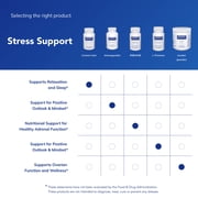 Pure Encapsulations Cortisol Calm - Supports Cortisol Health & Relaxation* - Contains Ashwagandha & L-Theanine - Restful Sleep - 60 Capsules