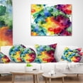 thumbnail image 4 of Designart Abstract Watercolor Texture - Abstract Throw Pillow - 16x16, 4 of 5