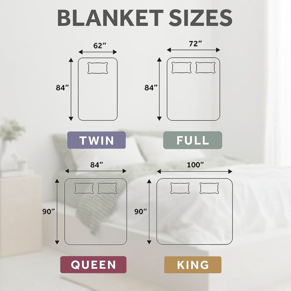 kibhous 50''X60''  Electric Heated Throw  Blanket  -with 6 Heating Levels , ETL Certified Machine Washable (Orange)