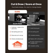 KFFKFF 53-Inch Vinyl Cutting Machine, Dual Blades, Adjustable Speed and Pressure, LED Display, Includes Software and Accessories for Crafting and Sign Making