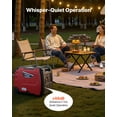 thumbnail image 4 of VEVOR Inverter Generator, 4200W Peak Watt Quiet Inverter Generator, Dual Fuel Inverters Generators for Home Outdoor, Gas & LPG Powered,  RV Ready 8.3A Outlet, Long Run Time, 4 of 9