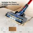 thumbnail image 4 of BSNAW Cordless Vacuum Cleaner,Lightweight 6-in-1 Powerful Stick Vacuum,Red, for Hard Floor, Pet Hair, Carpet, 4 of 9
