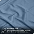 thumbnail image 6 of Bare Home 7-Piece Bed-in-a-Bag - King, Coronet Blue with Coronet Blue Sheet Set, 6 of 8