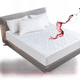 thumbnail image 2 of Funda de cama de algodón impermeable Funda de cama con relieve a prueba de orina Funda protectora a prueba de humedad Funda de colchón American Standard, 2 of 6