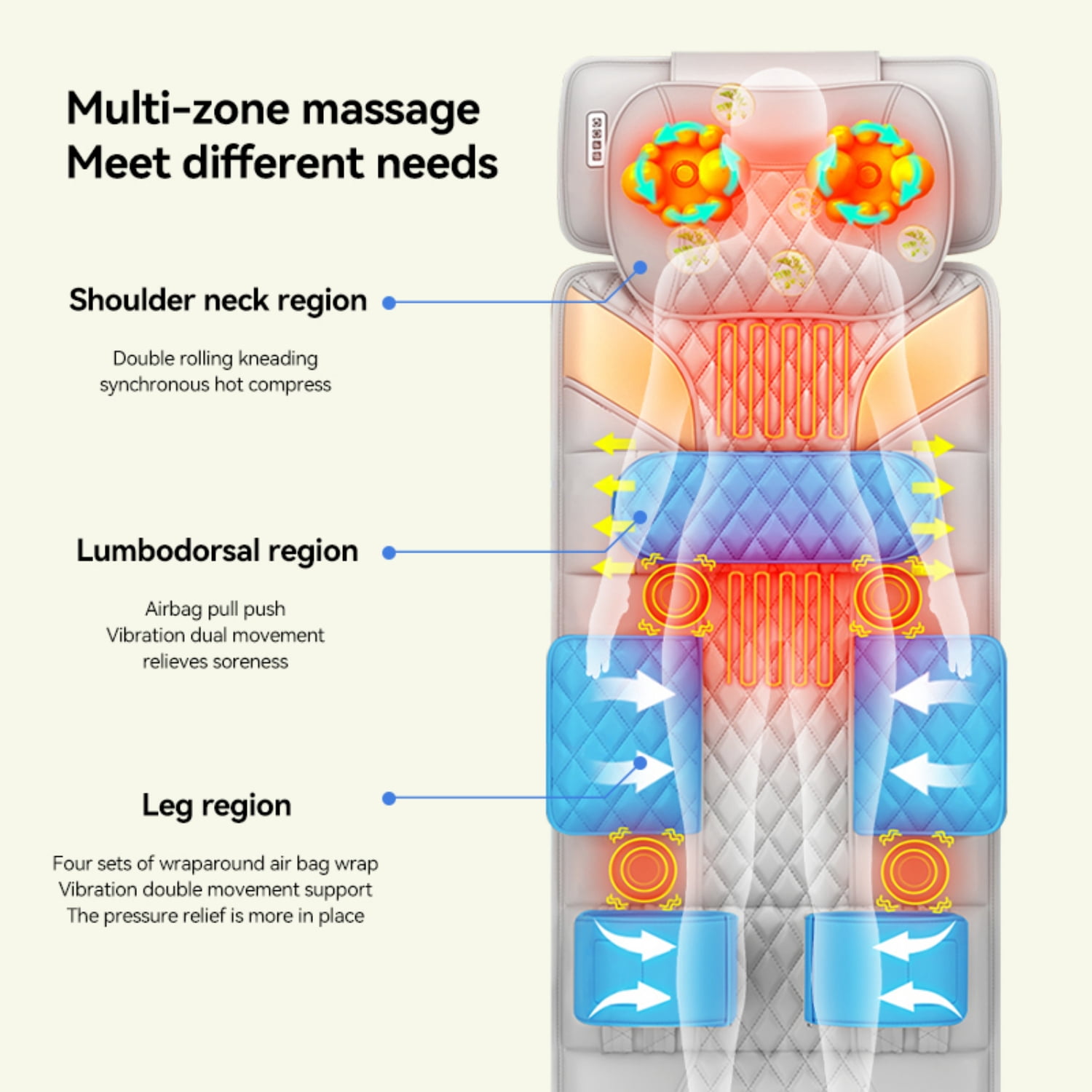 Foldable Full Body Massage Mat with Heat & Timer & Remote & Airbag, 4 Zone Shiatsu Vibration Massage Pad with Removable Neck Pillow for Home & Office