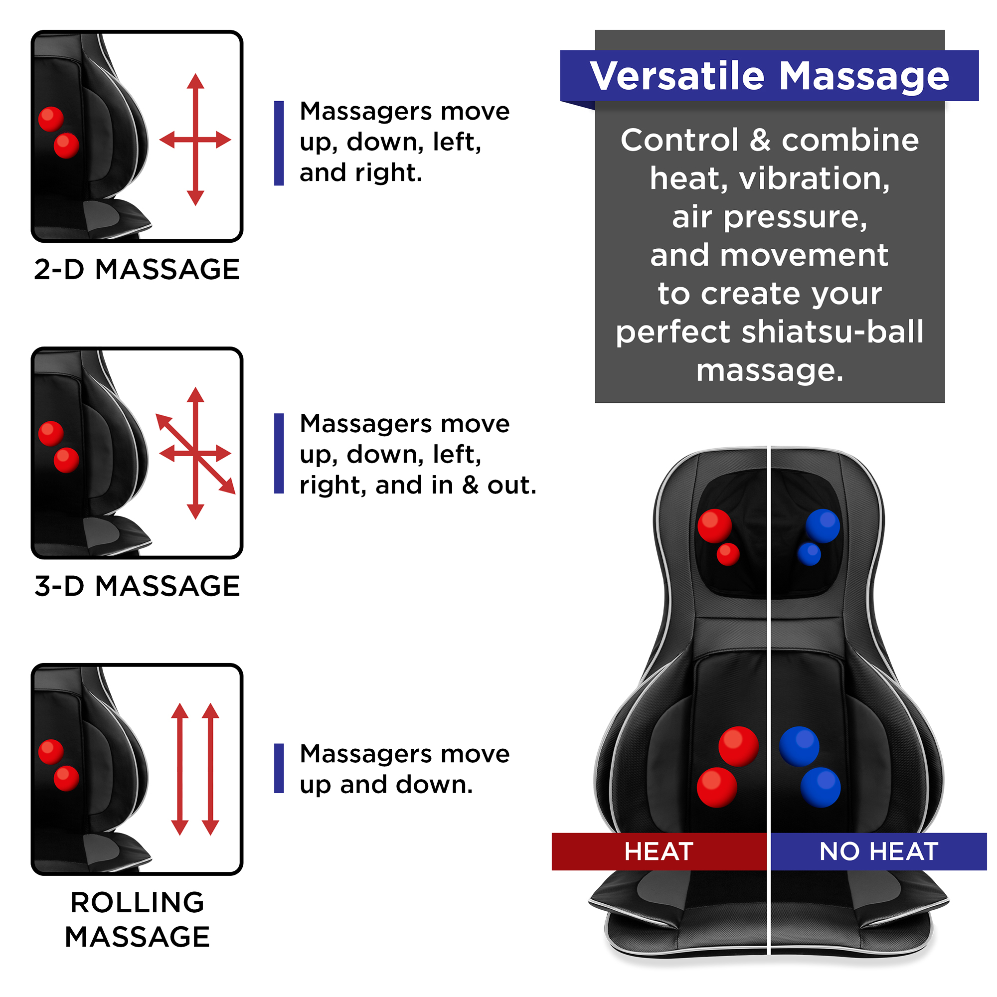 Best Choice Products Air Compression Shiatsu Neck & Back Massager Seat Chair Pad Massage Cushion, 2D/3D Kneading w/ Heat - image 5 of 8