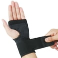 thumbnail image 5 of NIBOLOG 1Pc Wrist Brace Soft Fabric Sweat Absorption Wear-resistant Wrist Guard Pain Relief Wrap Bandage for Sports, 5 of 8