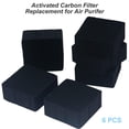 thumbnail image 2 of Filtros de carbono de repuesto para el minipurificador de aire ELEGOO Anycubic, 2 of 7