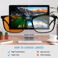thumbnail image 3 of Gafas bloqueadoras de luz azul Okany Gaming eSports, unisex, 3 of 6