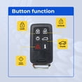 thumbnail image 2 of Replacement Smart Key Fob for Volvo S60 2012 FCC KR55WK49266 Part Number 30659502 30659495 30659496, 2 of 3