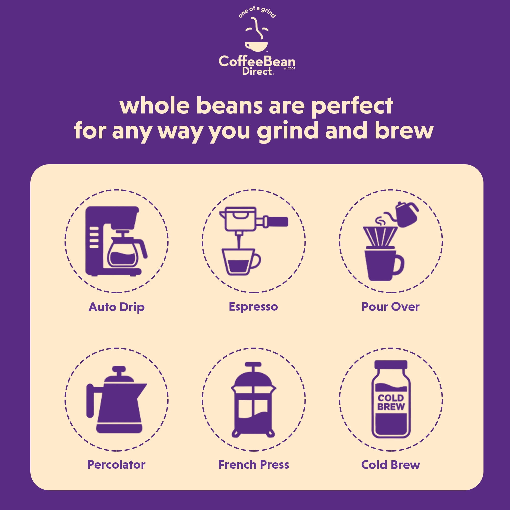 Coffee Bean Direct Brazilian Santos, Whole Bean Coffee, Arabica, Light Roast, 5 lb Bag