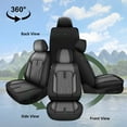 thumbnail image 6 of AOMSAZTO Car Seat Covers Front Seat Fit for Kia Sorento 2007-2024 2025: Waterproof Leather Automotive Seat Cushion Protector（2 Seat Black&Grey), 6 of 6
