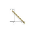 thumbnail image 2 of 10k Solid Yellow Gold .7mm Box Chain Necklace 22 Inch Chain Necklace for Women and Men - 1.8 Grams, 2 of 2