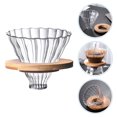 thumbnail image 3 of 1 Ensemble Filtre à Café en Verre à Rayures Entonnoir à Café Réutilisable Passoire à Café, 3 of 9
