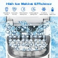 thumbnail image 5 of Costway Countertop Ice Maker 26.5lbs/Day Self-Cleaning Machine w/ Flip lid White, 5 of 10