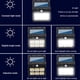 thumbnail image 5 of Luz solar con sensor de movimiento para exteriores | Luz de seguridad de pared con energía solar súper brillante de 96 LED | 3 modos | IP54 Resistente al agua | ABS | Control de luz | Valla de patio, 5 of 7