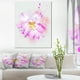 Aquarelle Rose Rose Illustration - Imprimé Floral Toile Art – image 1 sur 4