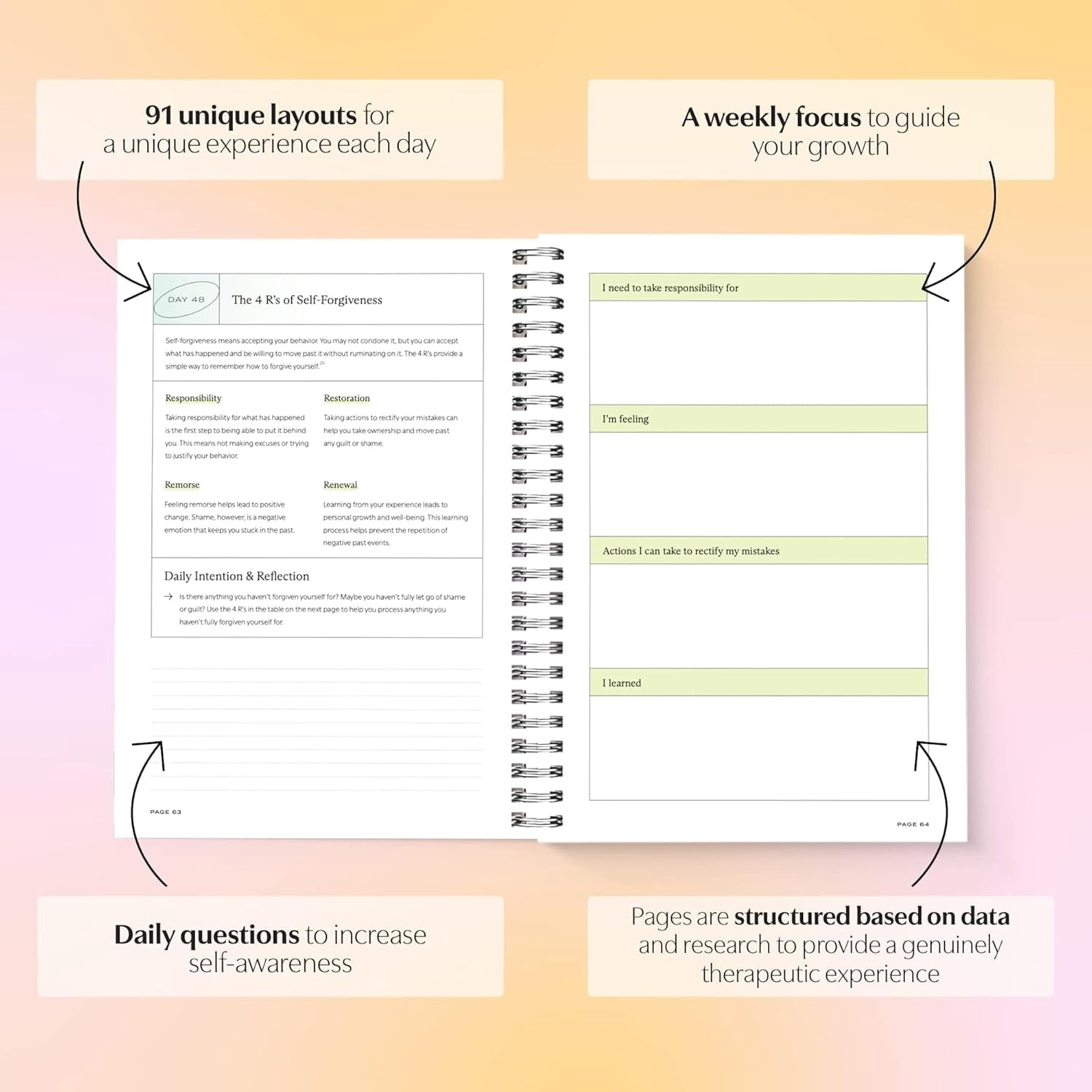 Boundaries &  Care Journals - Psychologist-Backed Manifestation & Affirmation Bundle for Women