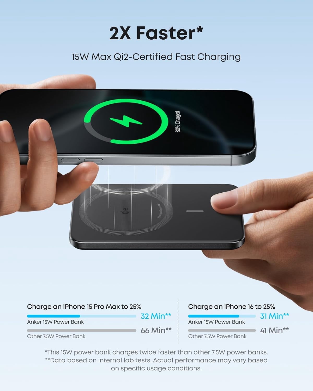 Anker Nano Power Bank, Ultra-Slim 5,000mAh Magnetic Wireless Charging Battery, Qi2 Certified 15W Max MagSafe-Compatible Portable Charger, Ergonomic Design, Compatible for iPhone Air/17/16 Series