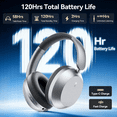 thumbnail image 5 of Bluetooth Headphones Over Ear, 58Hrs Playtime Wireless Headphones,Bass Boosted by 90%,Lightweight Headset with Deep Bass, Clear Call with 4 Noise Cancelling Mics,Low Latency for Travel Work Cellphone, 5 of 8