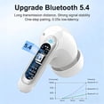 thumbnail image 4 of WeurGhy Wireless Earbuds Noise Cancelling Bluetooth 5.4 for iPhone Android Sports Workout, 56H Playtime Waterproof LED Display in Ear Headphones, White, 4 of 8