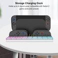 thumbnail image 2 of CHARGER Stand Station 2 Dock Carga Portátil Estación Base, 2 of 9