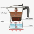 thumbnail image 3 of 2 Cups Moka Pot, Aluminum Alloy, Flip Top Lid, Easy To Use, Compatible With All Stoves, Better Brewing Effect, 3 of 8